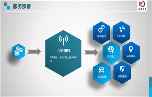 贺州智慧用电可研究性报告工程项目投资编制公司